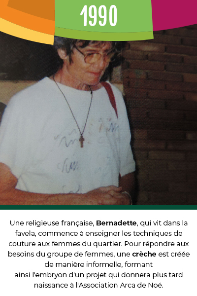1990
